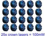 Crown Laser System